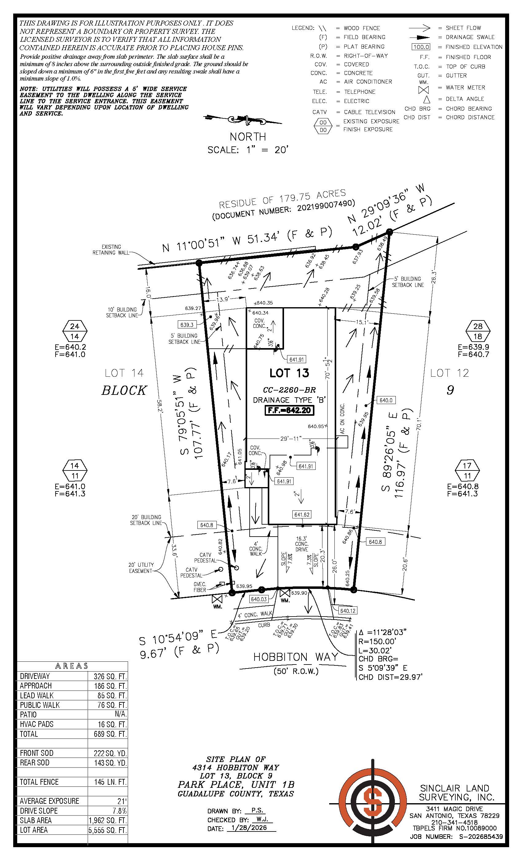Diagram.